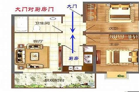 冰箱對水槽化解|【風水改造6】廚房風水「10+4禁忌」 